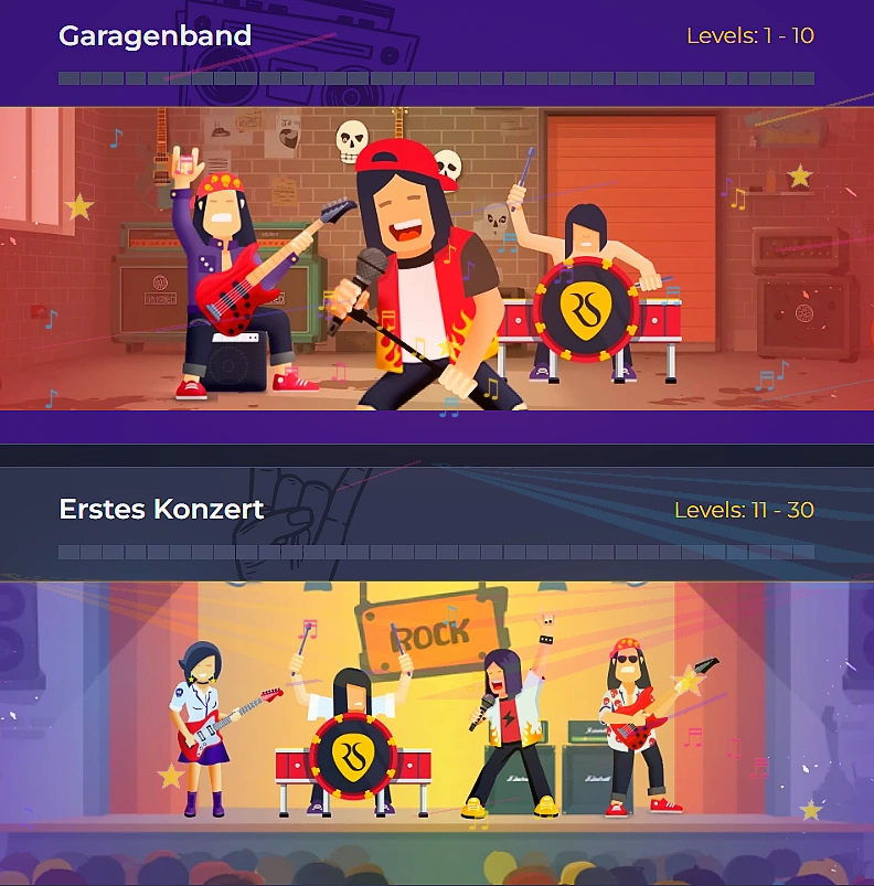 Übersicht des 100-stufigen Treueprogramms mit musikalischen Rangstufen von Garage Band über Festival Headliner bis Arena Tour und World Tour